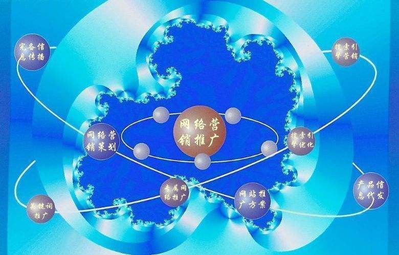 桃山新媒体运营企业需要掌握的网络推广技巧有哪些